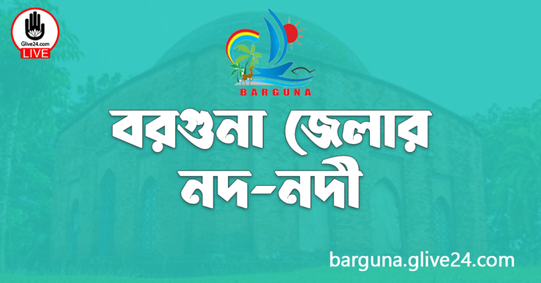 বরগুনা জেলার নদ-নদী